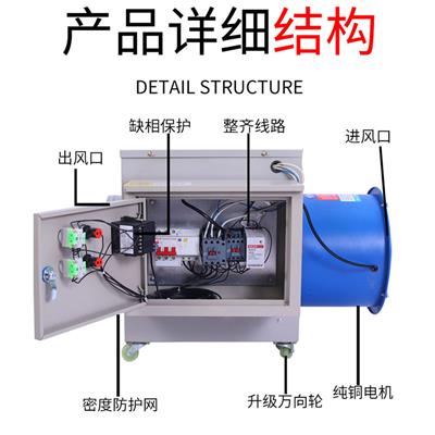 销售养殖用的电暖风机