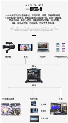 天影视通TY-910ST无线导播通话系统