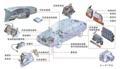 汽车电子EMC哪里可以做