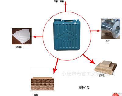 批发供应广西钦州平面黑板,无尘白板尺寸平面黑板