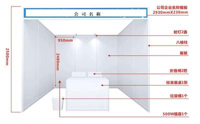 2025上海原料展|健康原料展