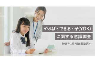 中高生の約8割「やればできる子」と認識…明光義塾調査 画像