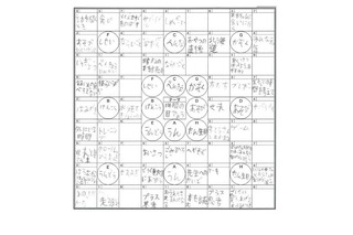 大谷翔平選手も活用した「マンダラチャート」体験会2/15 画像