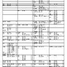 【大学受験2025】河合塾、入試難易予想ランキング表1月版＜国公立理系＞