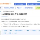 【大学受験2025】河合塾、国公立大出願状況を掲載開始