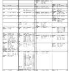 【大学受験2025】河合塾、入試難易予想ランキング表1月版 画像