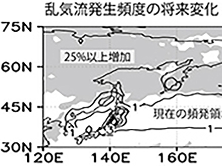 地球温暖化で旅客機の乱気流遭遇率が変わる