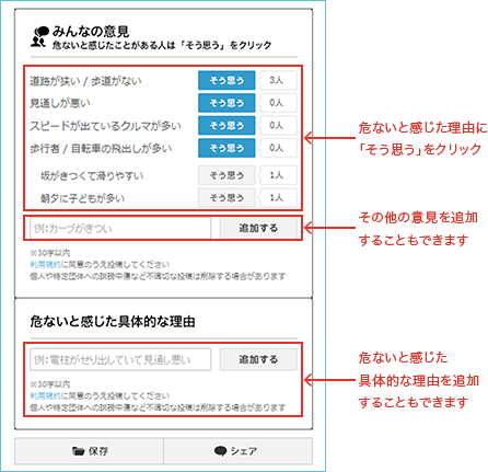 あなたの意見を投稿