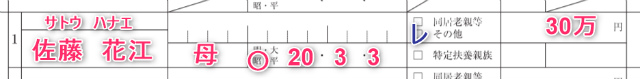 老人扶養控除と申告書の書き方