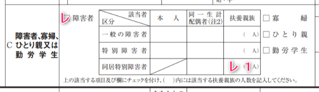 障害者控除