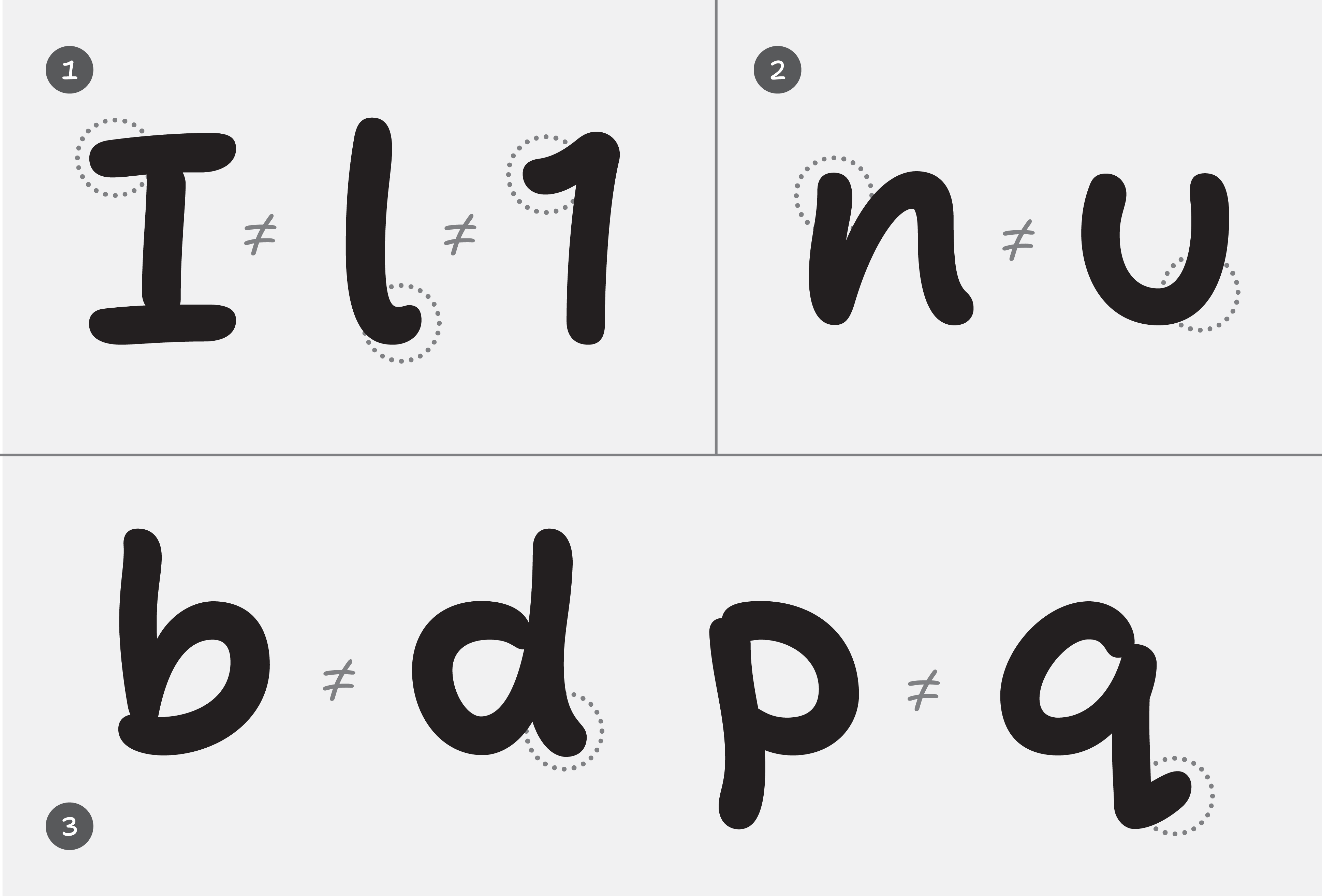 Comparison of visual distinctions between potentially similar characters