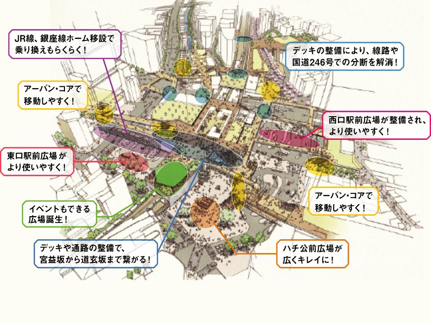 動きやすく、歩きやすく