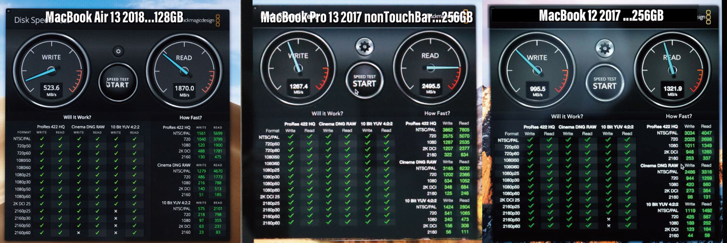 MacBook Air 13インチ SSD速度