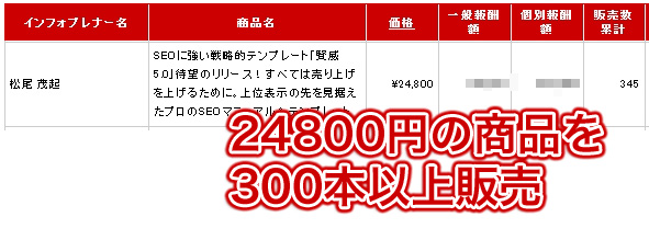 賢威の販売本数