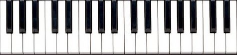 Piano Keyboard