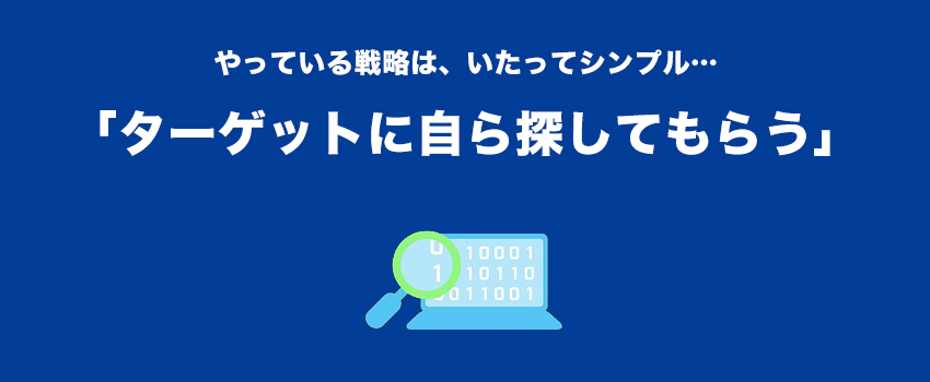 コンテンツマーケティングに必要なテクニック