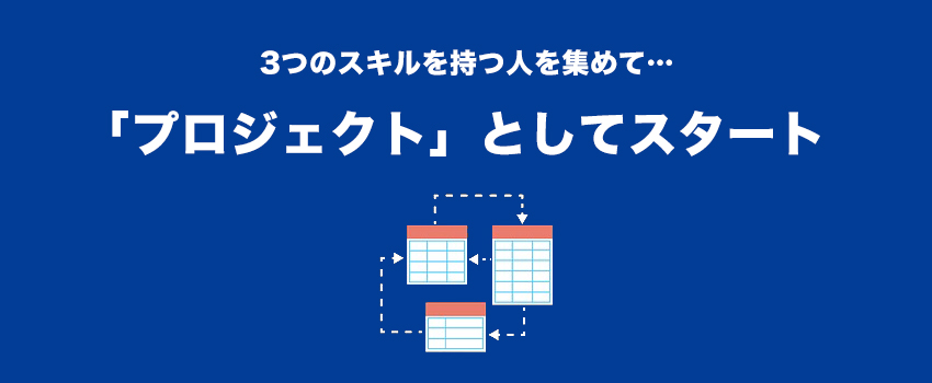 マーケティングに必要なスキル