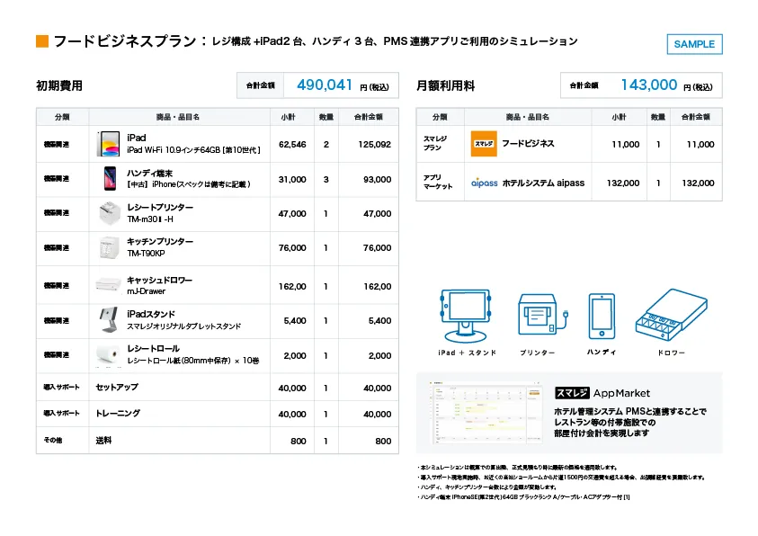 見積もり