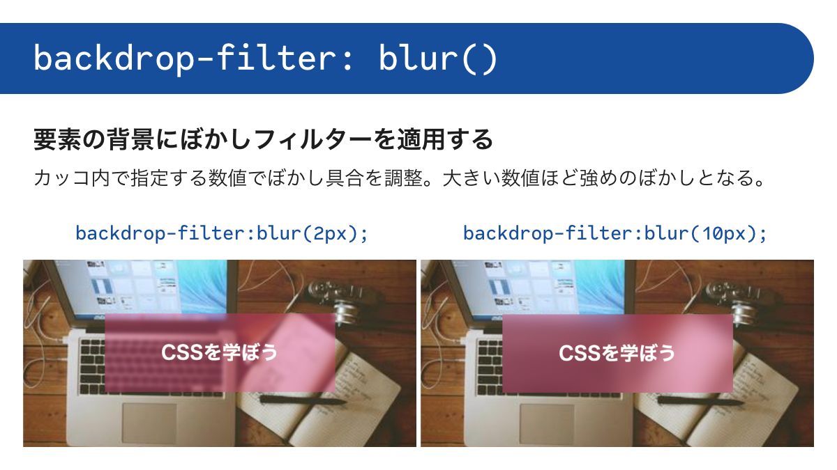 画像で分かる、新しいCSS