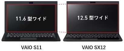 VAIO S11VAIO SX12̃fBXvCɕׂĔr