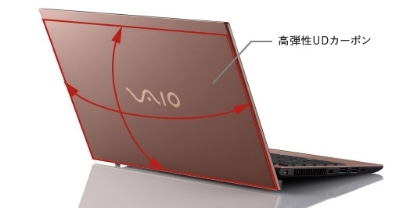 VAIO S13VAIO SX12̃tbgvgd˂Ĕr