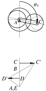 Plans of positions and linear velocities of the mechanism links