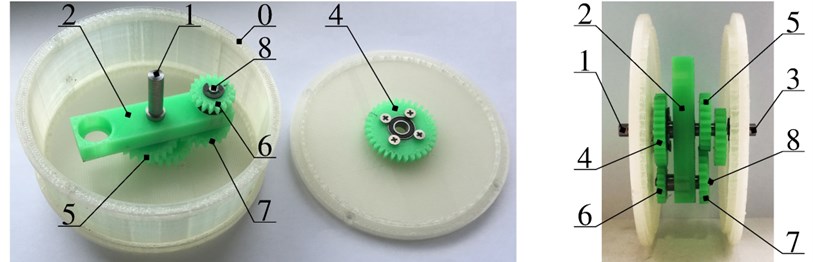 Prototype of the planetary intermittent motion mechanism:  0 – cover, 1 – input shaft, 2 – carrier, 3 – output shaft, 4 – sun spur stationary gear,  5 – elliptical gear, 6 – spur planet gear, 7 – elliptical planet gear, 8 – satellite shaft