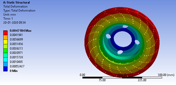 Deformed ventilated brake disc