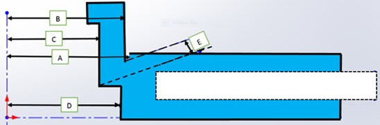 Geometry of the brake disc