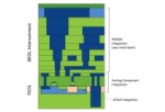 A new era for embedded memory 