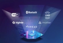 ceva-waves-links200-multi-protocol-wireless-connectivity-platform-ip