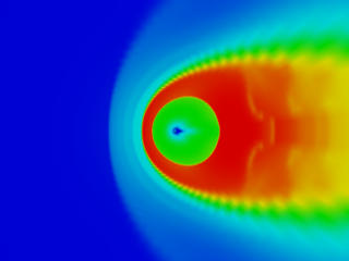 When the solar wind speed is low, the heliosphere is small.