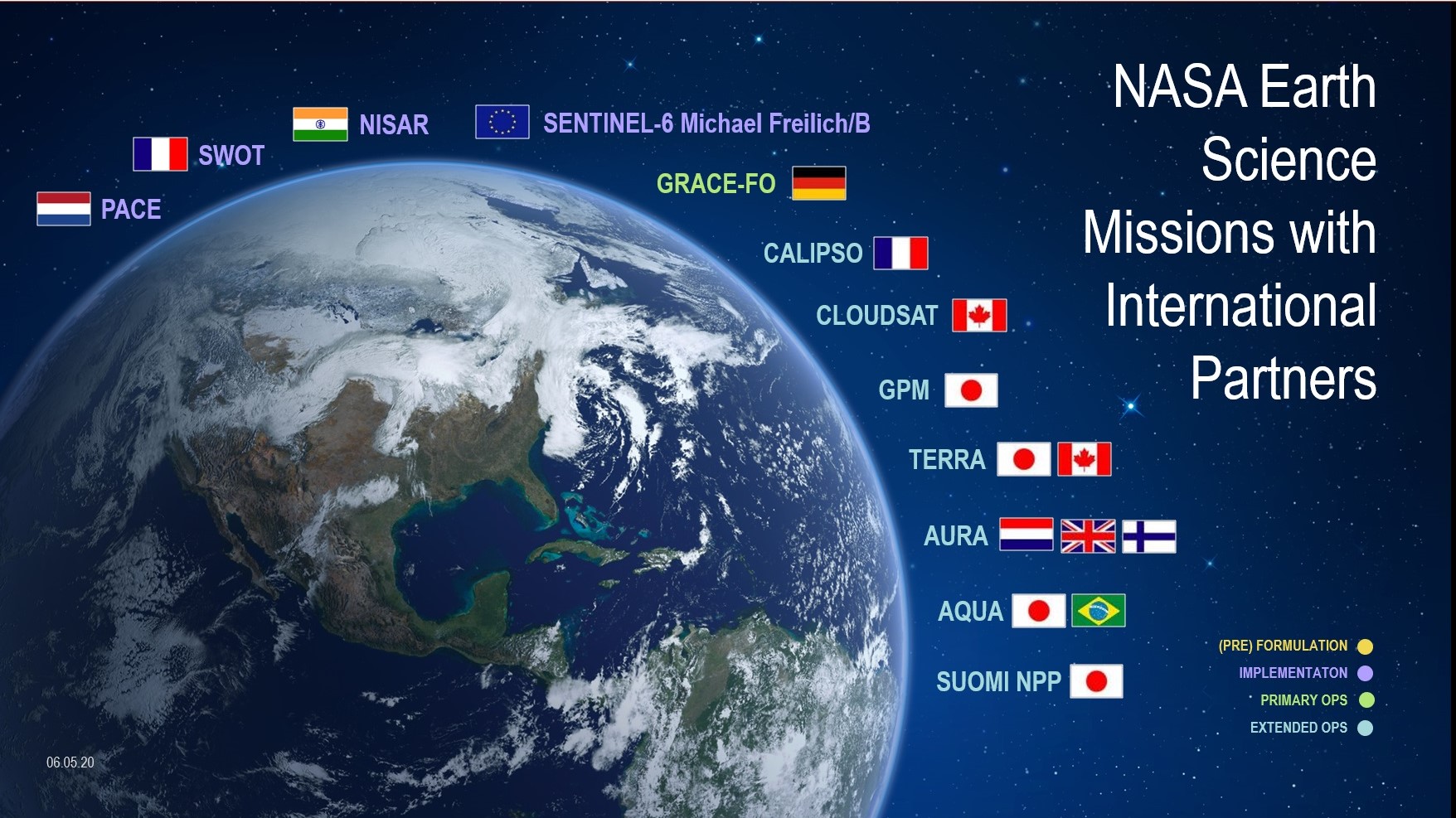 THOMAS ZURBUCHEN -- Graphic 1International collaboration has long been an important part of Earth Science at NASA. Twelve of NASA’s 39 Earth-observing missions currently in orbit or in development involve international collaborations.