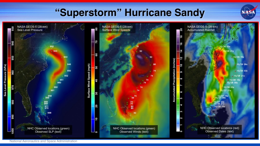 Sea level pressure, wind speeds, and accumulated rainfall from a GEOS-5 28-km simulation versus National Hurricane Center (NHC) observations.